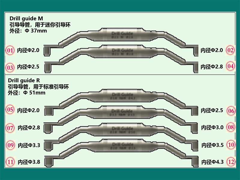 西科碼多級手術工具盒-引導環-800.jpg